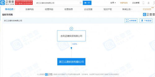吉利在浙江成立科技新公司，專注信息系統(tǒng)集成服務(wù)助力智能化發(fā)展