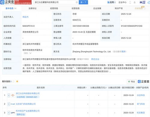 眾合科技攜手杭州低空產(chǎn)發(fā)成立翼智科技，布局AI與信息系統(tǒng)集成新賽道